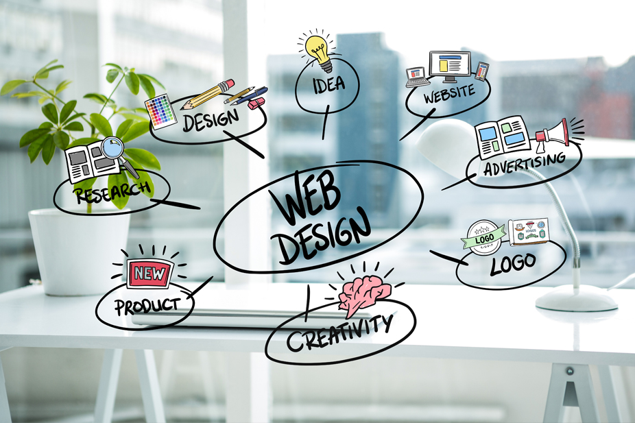 Web design Modena